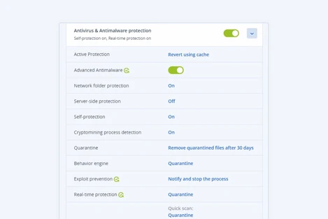 Acronis Active Protection - CanarCloud