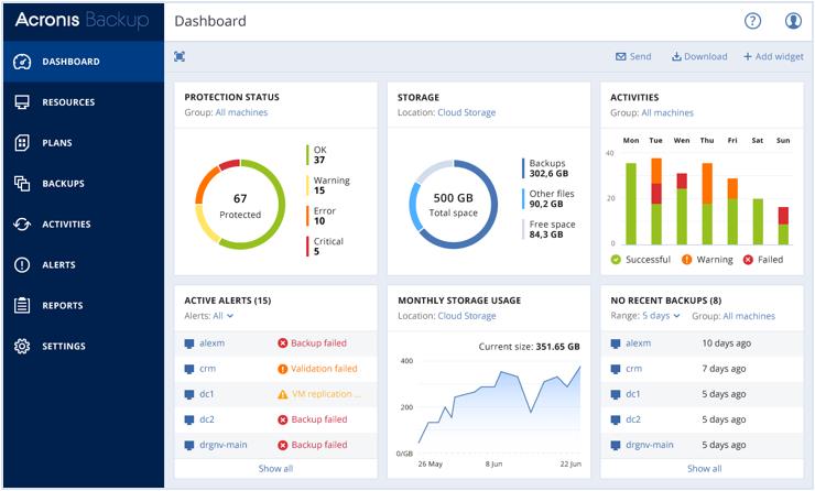 panel de control acronis - CanarCloud panel de control acronis - CanarCloud